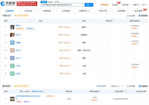 朝陽職業技能培訓學校 賦能職業發展，助力技能提升